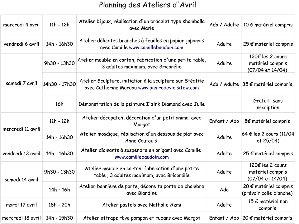 Atelier d’avril chez CréAtittude